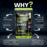Chromium Picolinate Tablets | Pro-Elite