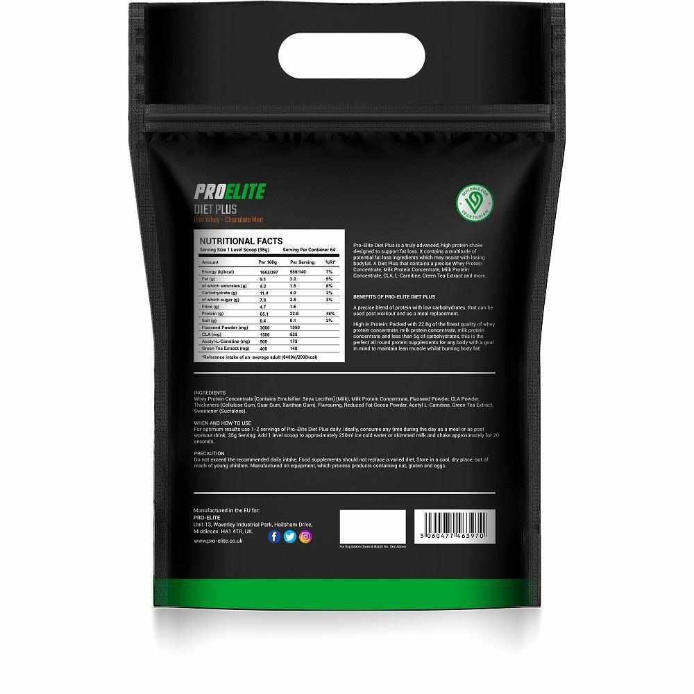 Diet Plus | Pro-Elite