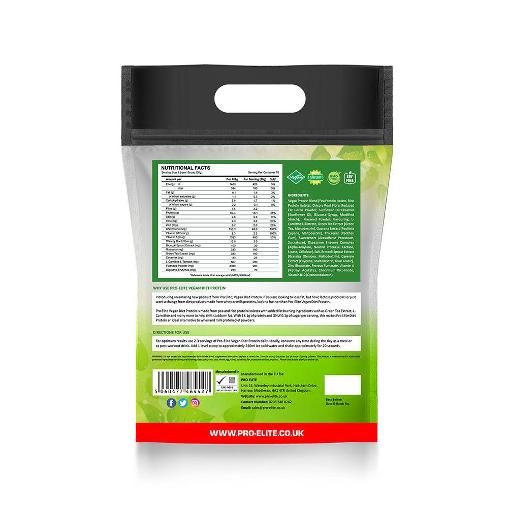 Vegan Diet Protein | Pro-Elite
