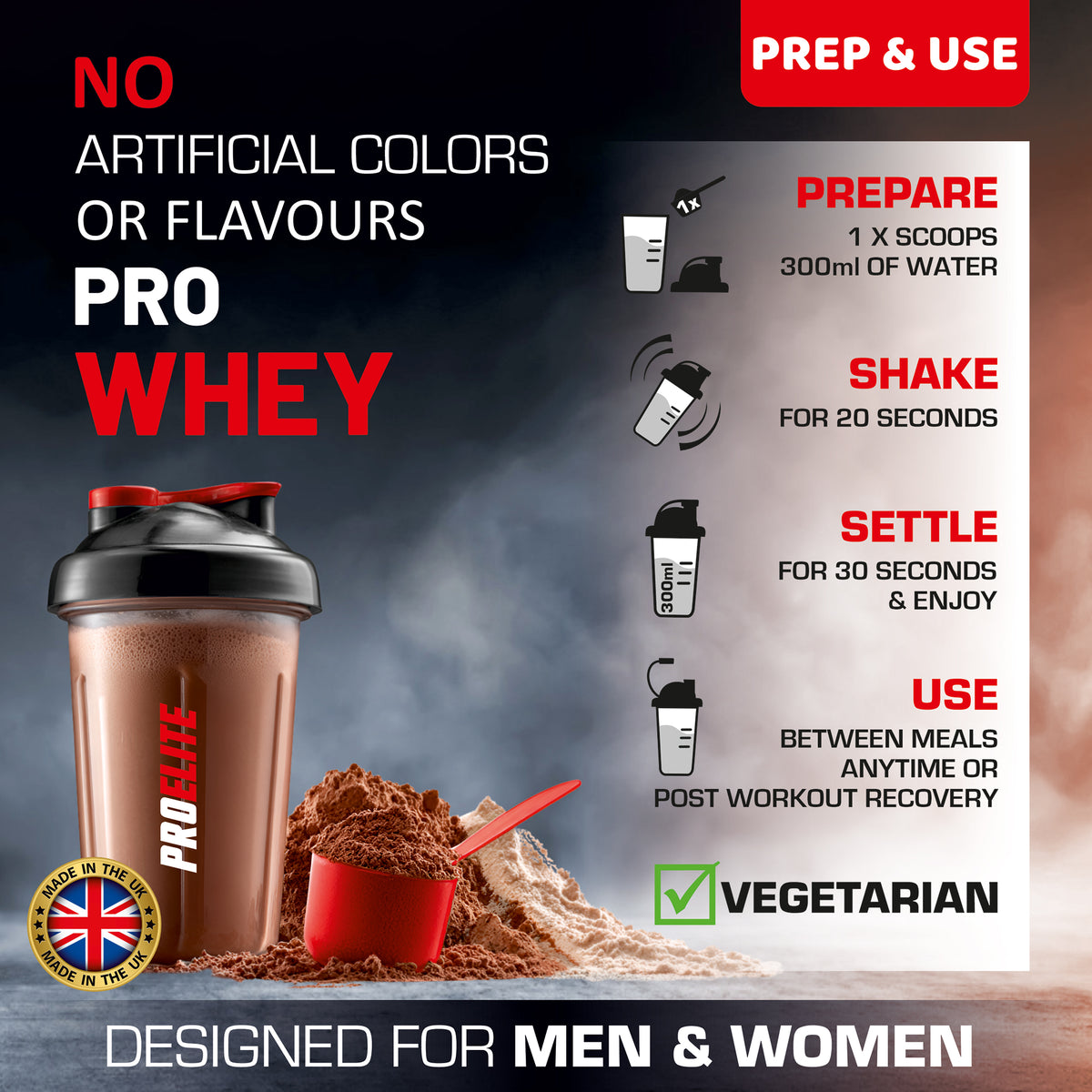 Pro Whey 1kg | Pro-Elite
