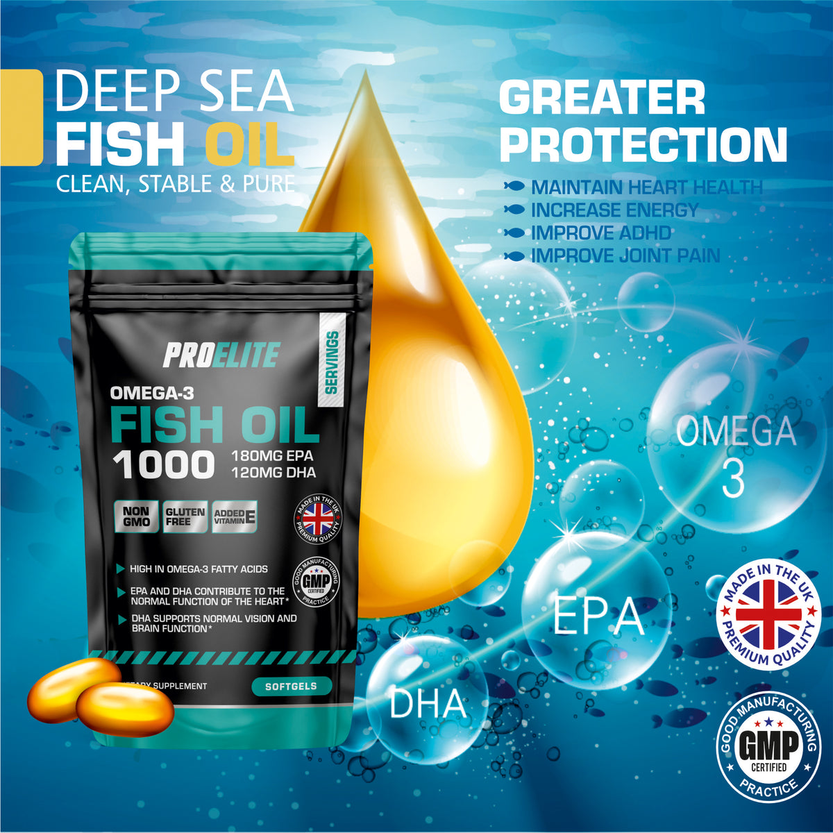 Omega 3 Fish Oil Softgels | Pro-Elite