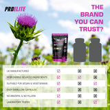 Milk Thistle 40:1 Extract Vegan Capsules | Pro-Elite