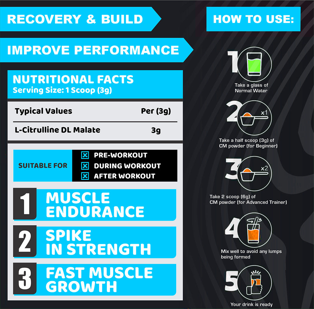 PROELITE L-Citrulline Malate 300g