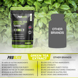 Green Tea Extract Tablets | Pro-Elite