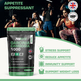 Garcinia Cambogia Tablets | Pro-Elite