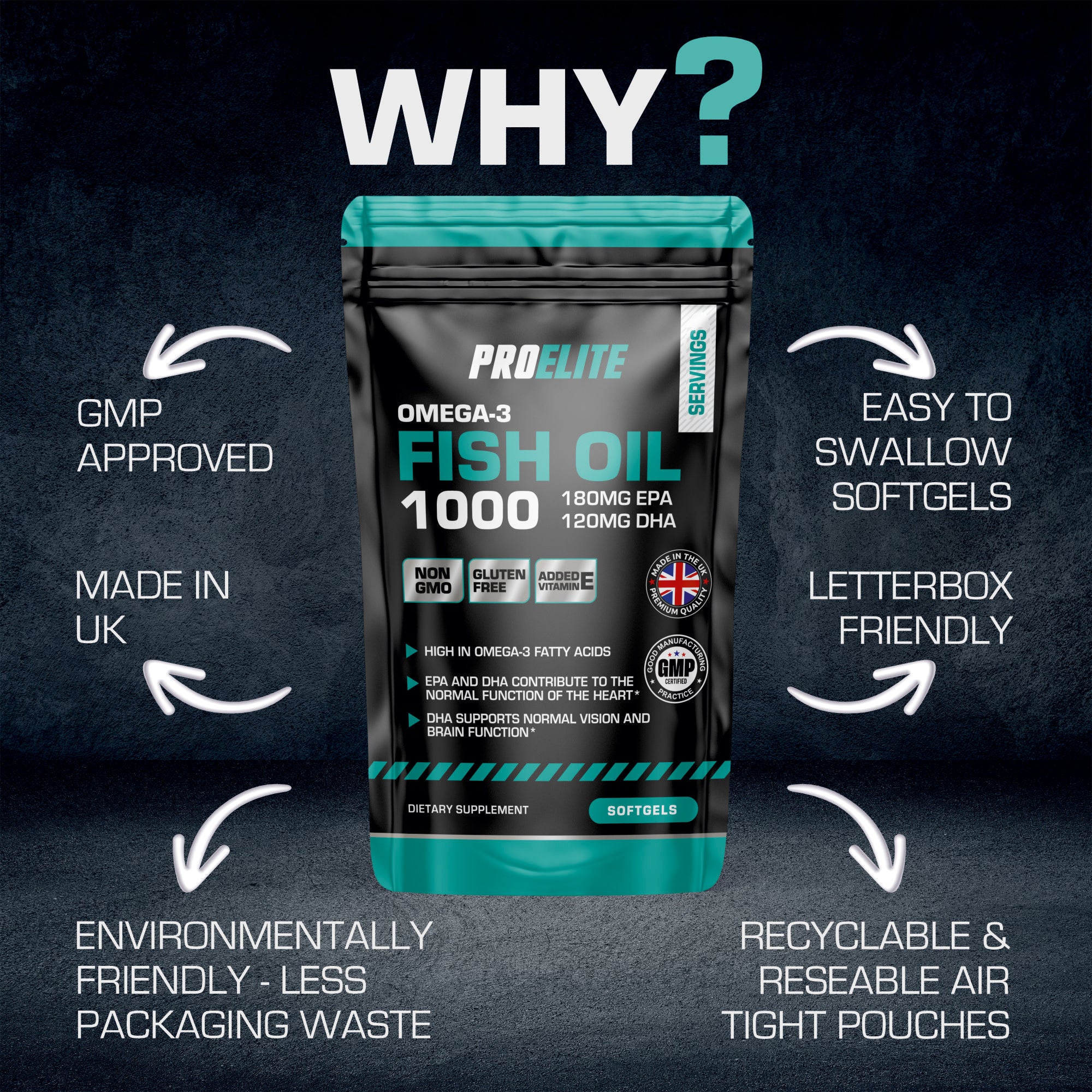 Pro-Elite Omega 3 Fish Oil Softgels