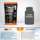 PROELITE Ashwagandha Vegan Capsules