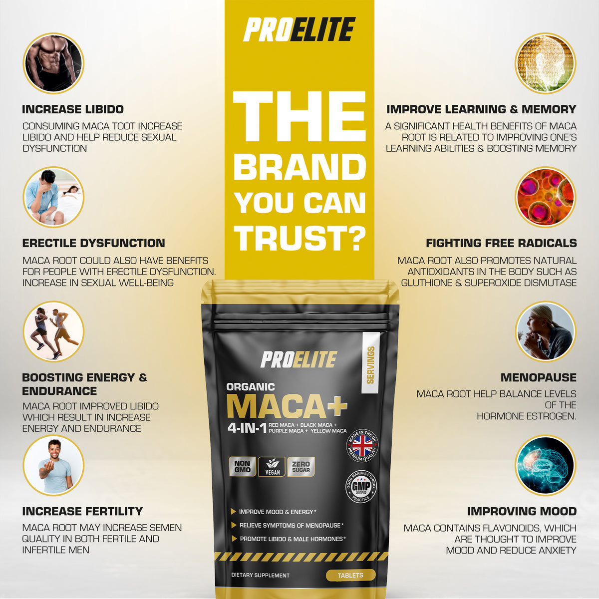 Maca Root 5:1 Extract Vegan Tablets | Pro-Elite