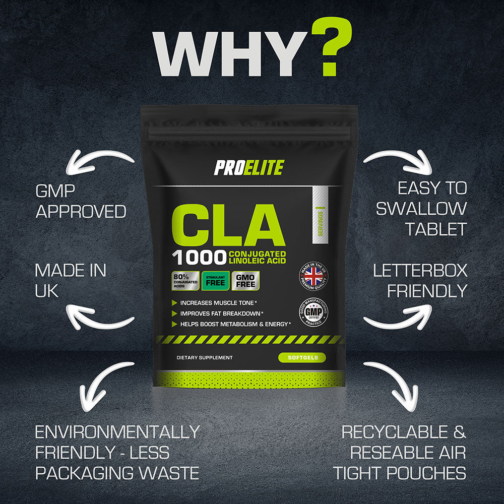 CLA Softgels - Pouch | Pro-Elite