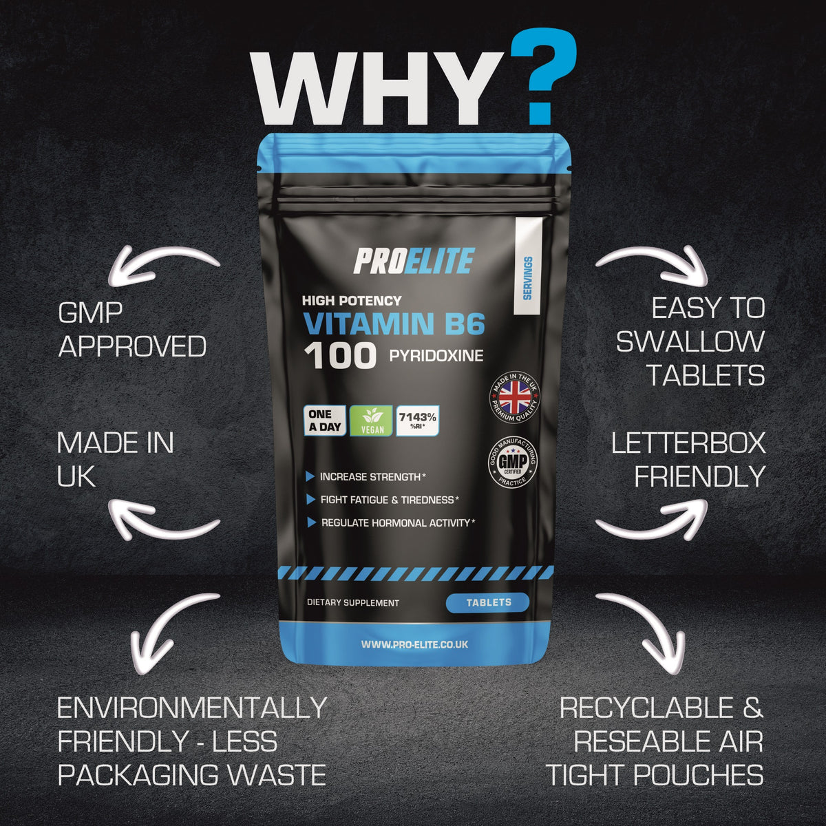 Vitamin B6 Vegan Tablets | Pro-Elite