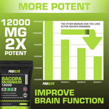 Bacopa Monnieri Capsules | Pro-Elite