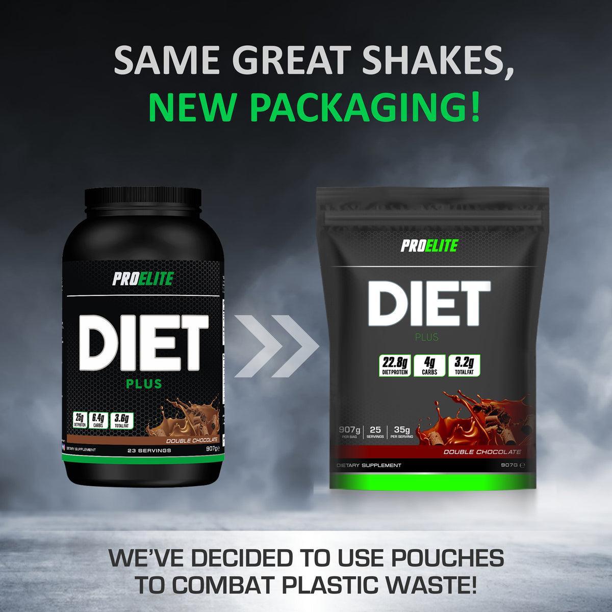 Diet Plus | Pro-Elite