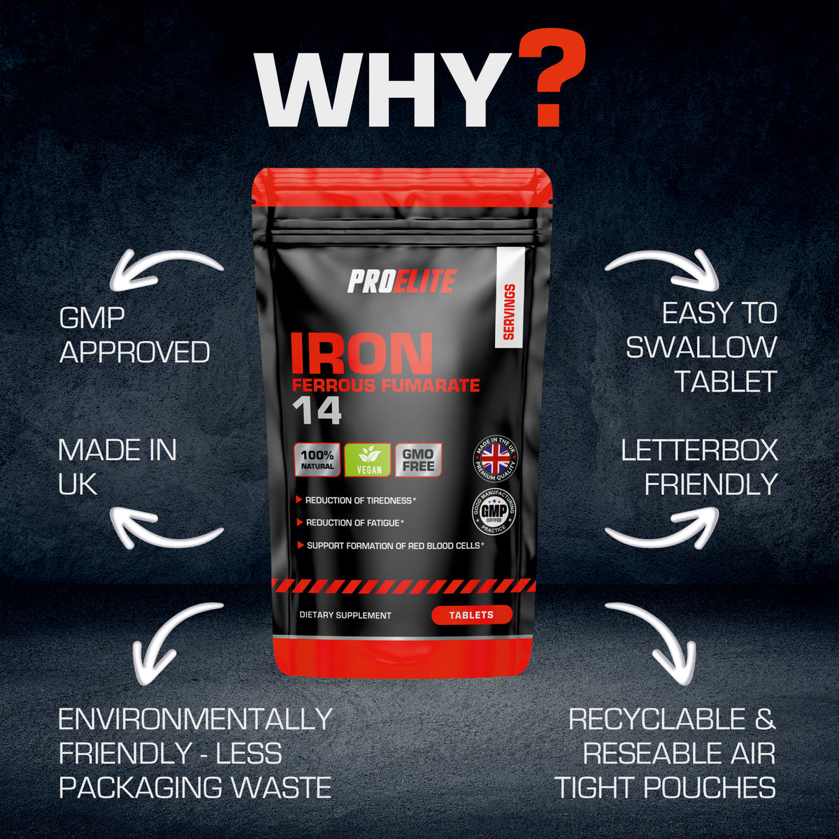 Iron 14mg Tablets | Pro-Elite