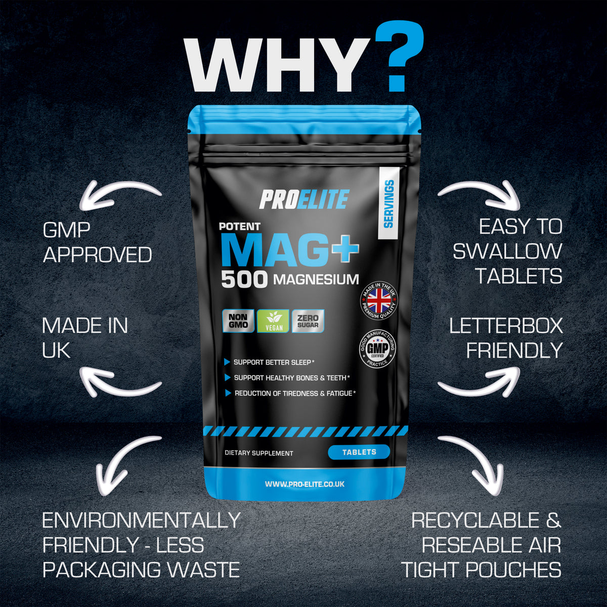 Magnesium Tablets | Pro-Elite
