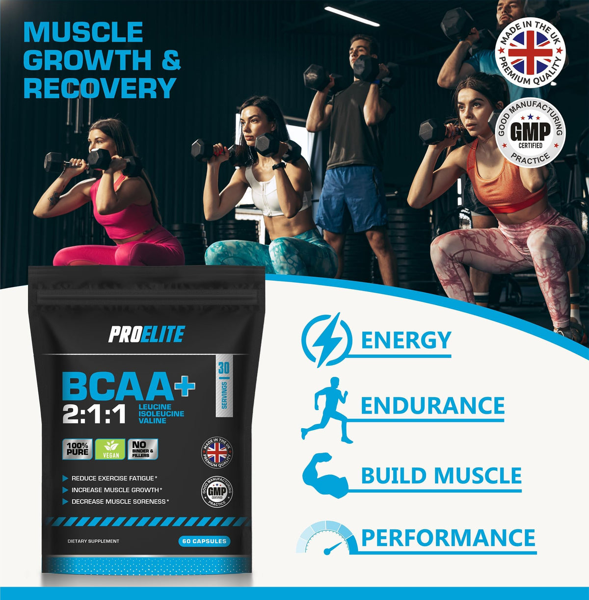 BCAA 2:1:1 Vegan Capsules | Pro-Elite