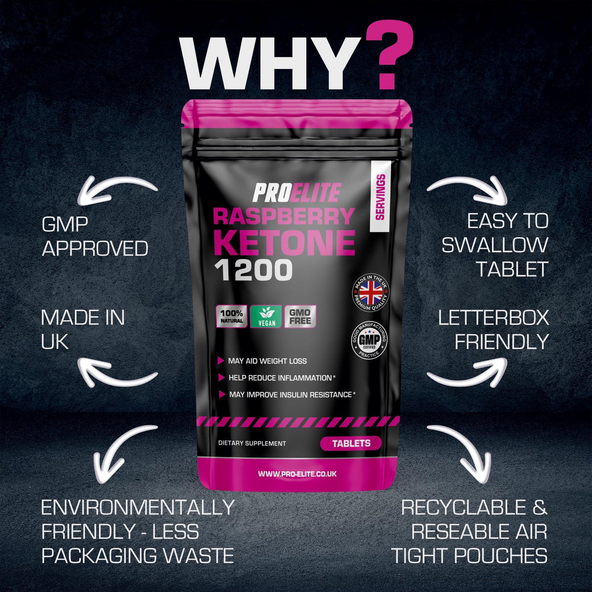 Raspberry Ketone Tablets | Pro-Elite