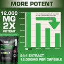 PROELITE Stinging Nettle Root Vegan Capsules