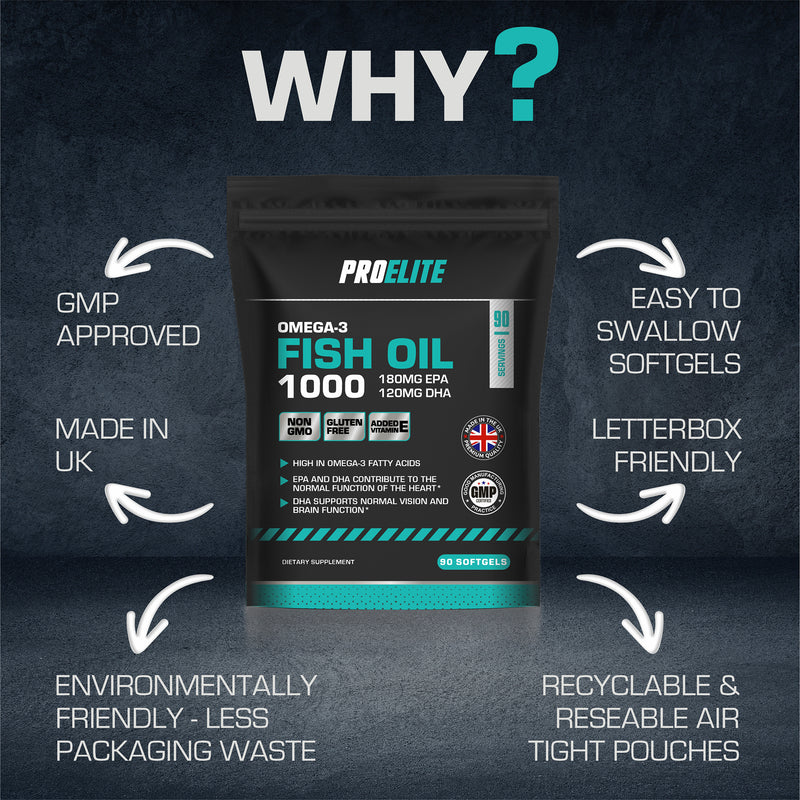 Pro-Elite Omega 3 Fish Oil Softgels