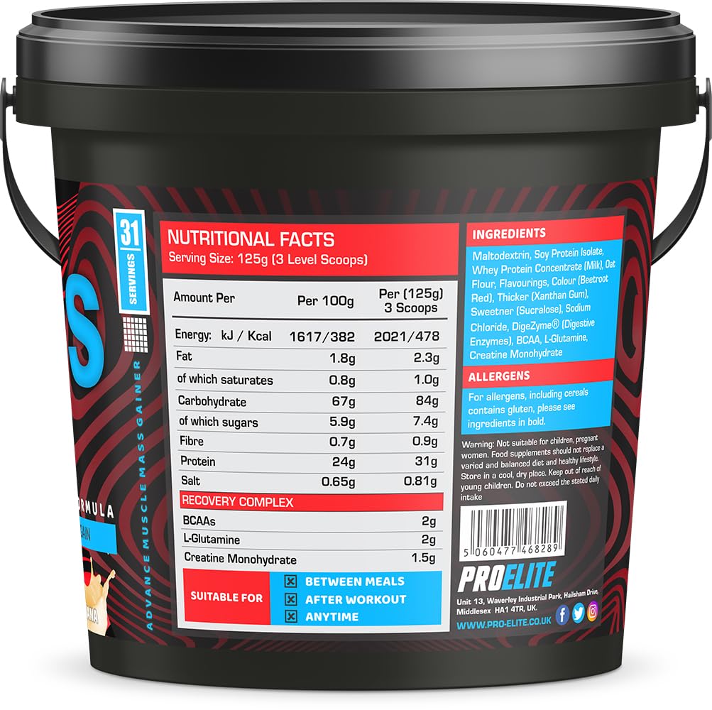 Gains 4kg | Pro-Elite