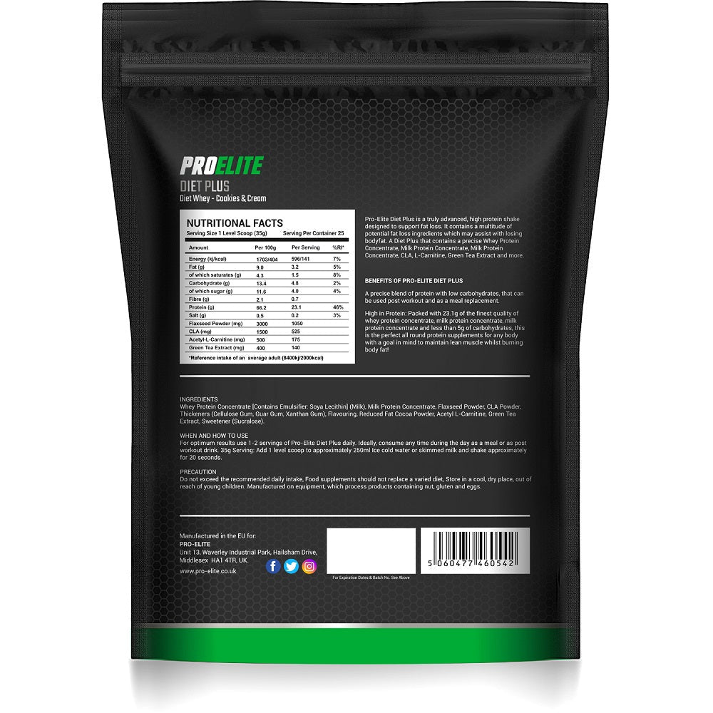 Diet Plus | Pro-Elite