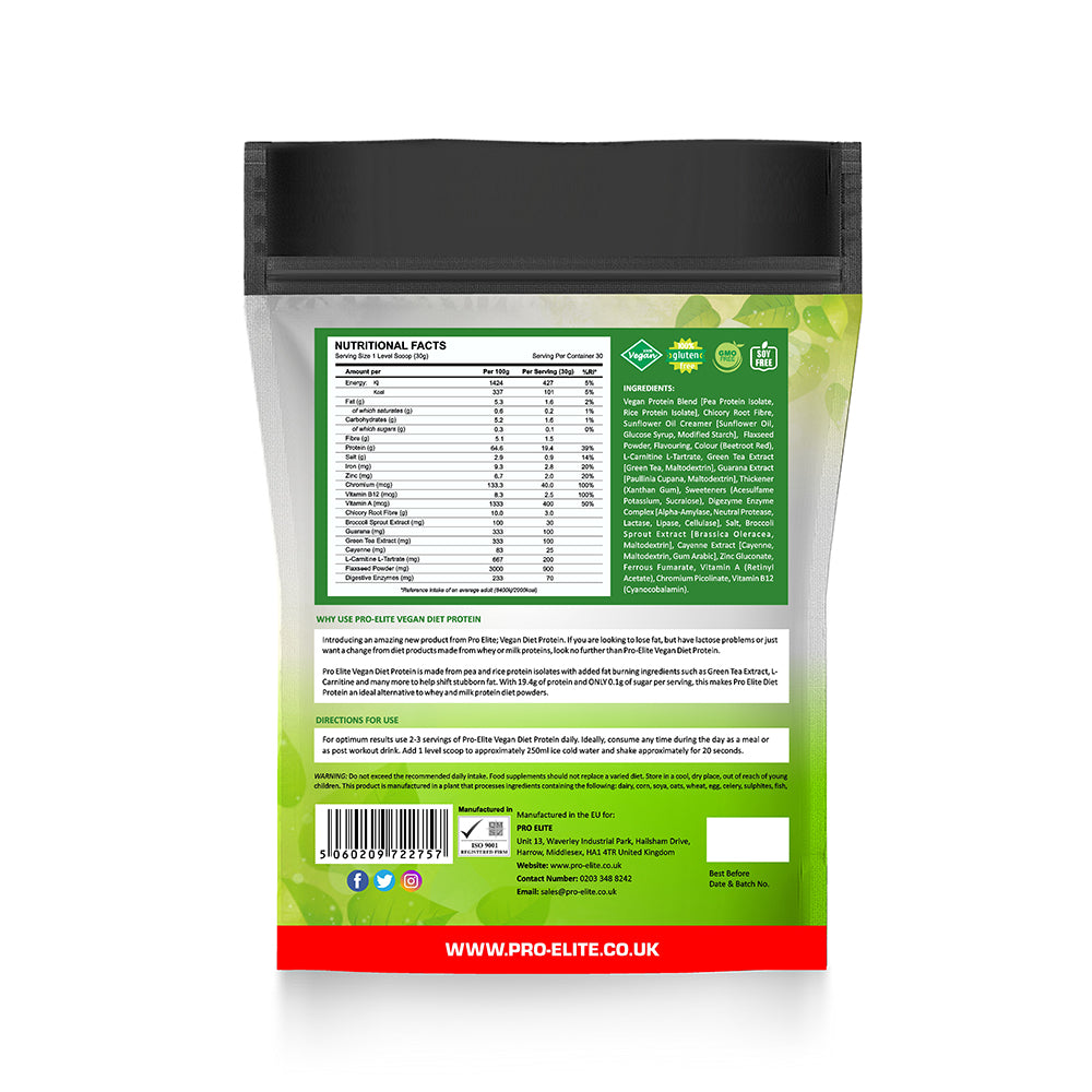 Vegan Diet Protein | Pro-Elite