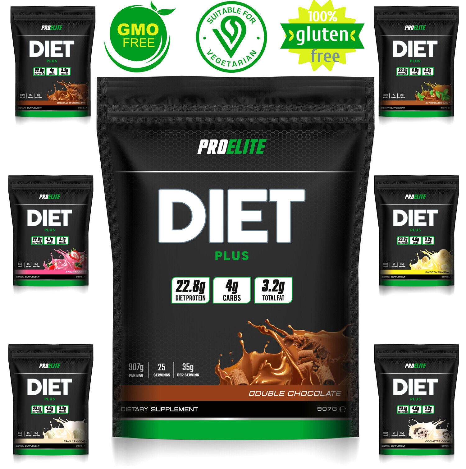Diet Plus | Pro-Elite