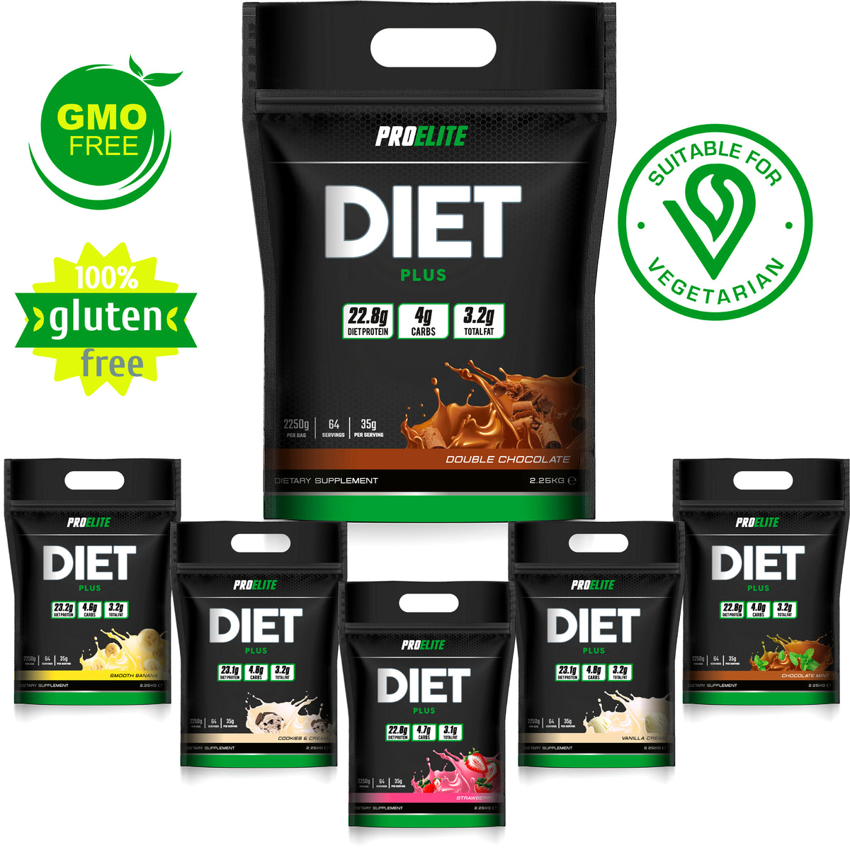 Diet Plus | Pro-Elite
