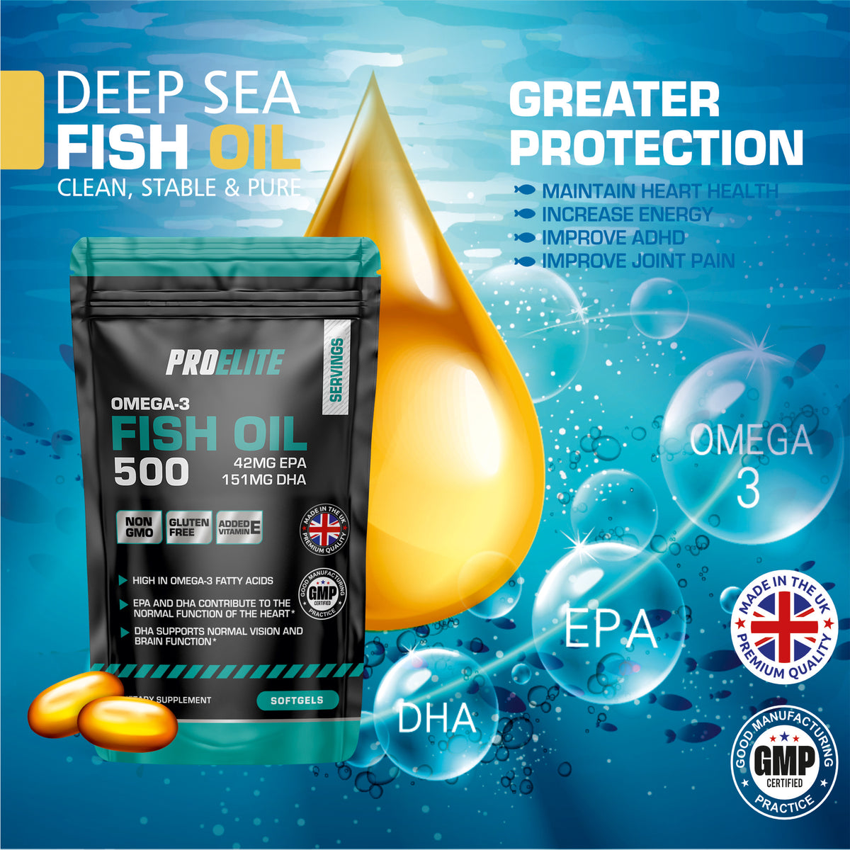 Omega 3 Fish Oil 500mg - Softgels | Pro-Elite