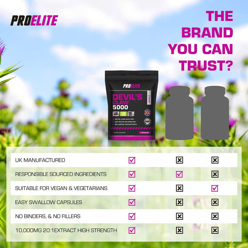 PROELITE Devil's Claw Vegan Capsules