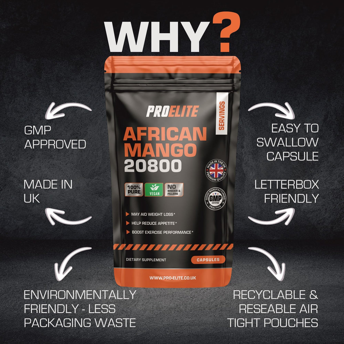 African Mango Capsules | Pro-Elite