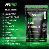 Dandelion Root Capsules | Pro-Elite