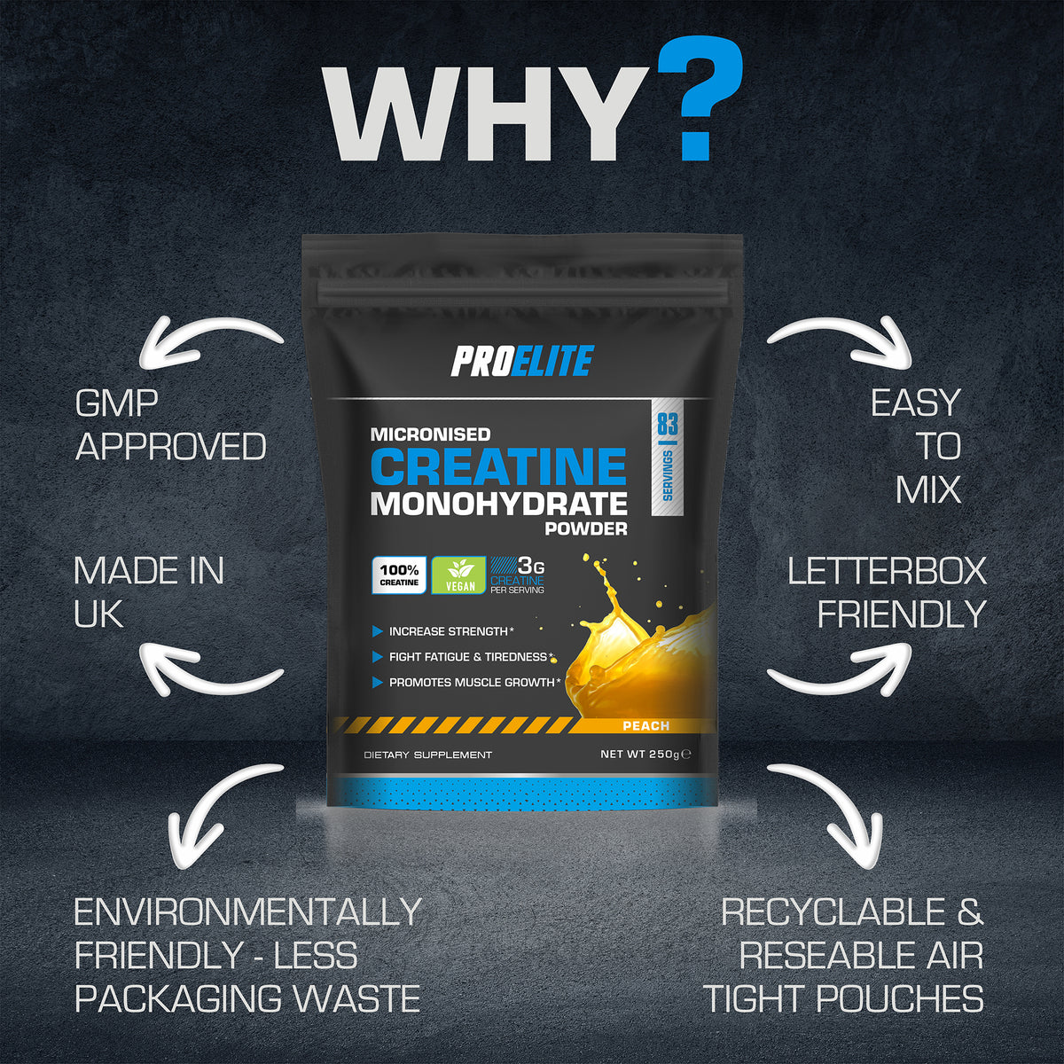 Creatine Monohydrate Pouch 250g | Pro-Elite