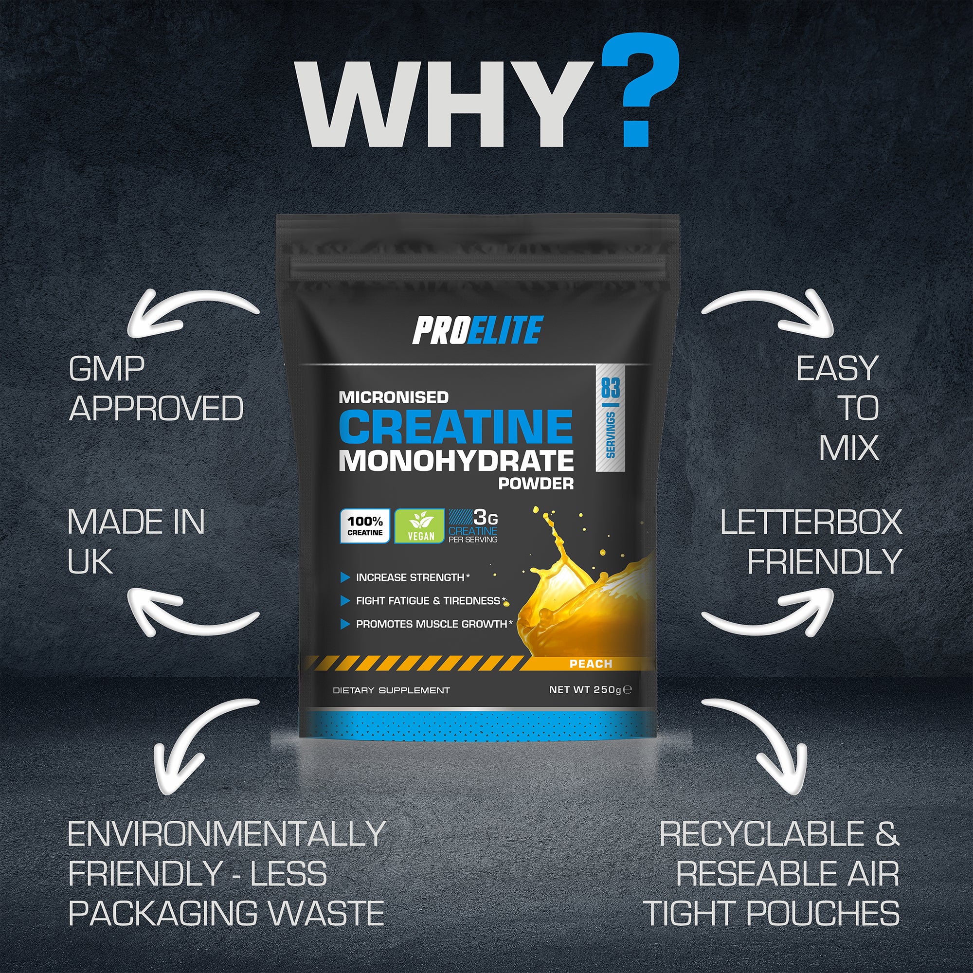 Creatine Monohydrate Pouch 250g | Pro-Elite