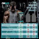 PROELITE Creatine Monohydrate 500mg Vegan Tablets