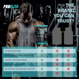 Creatine Monohydrate 500mg Vegan Tablets | Pro-Elite