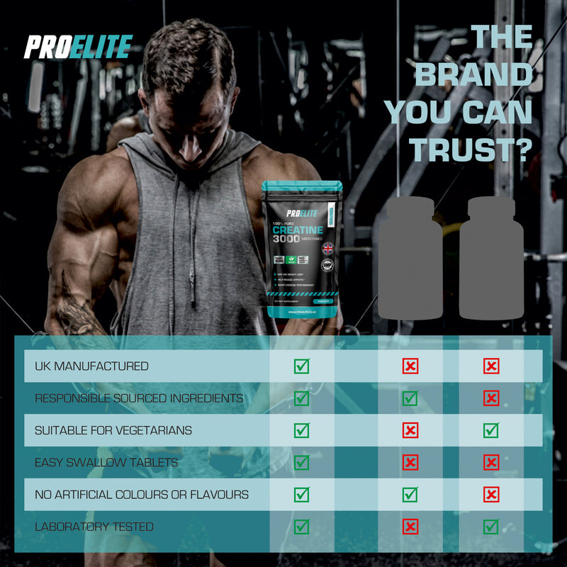 PROELITE Creatine Monohydrate 500mg Vegan Tablets
