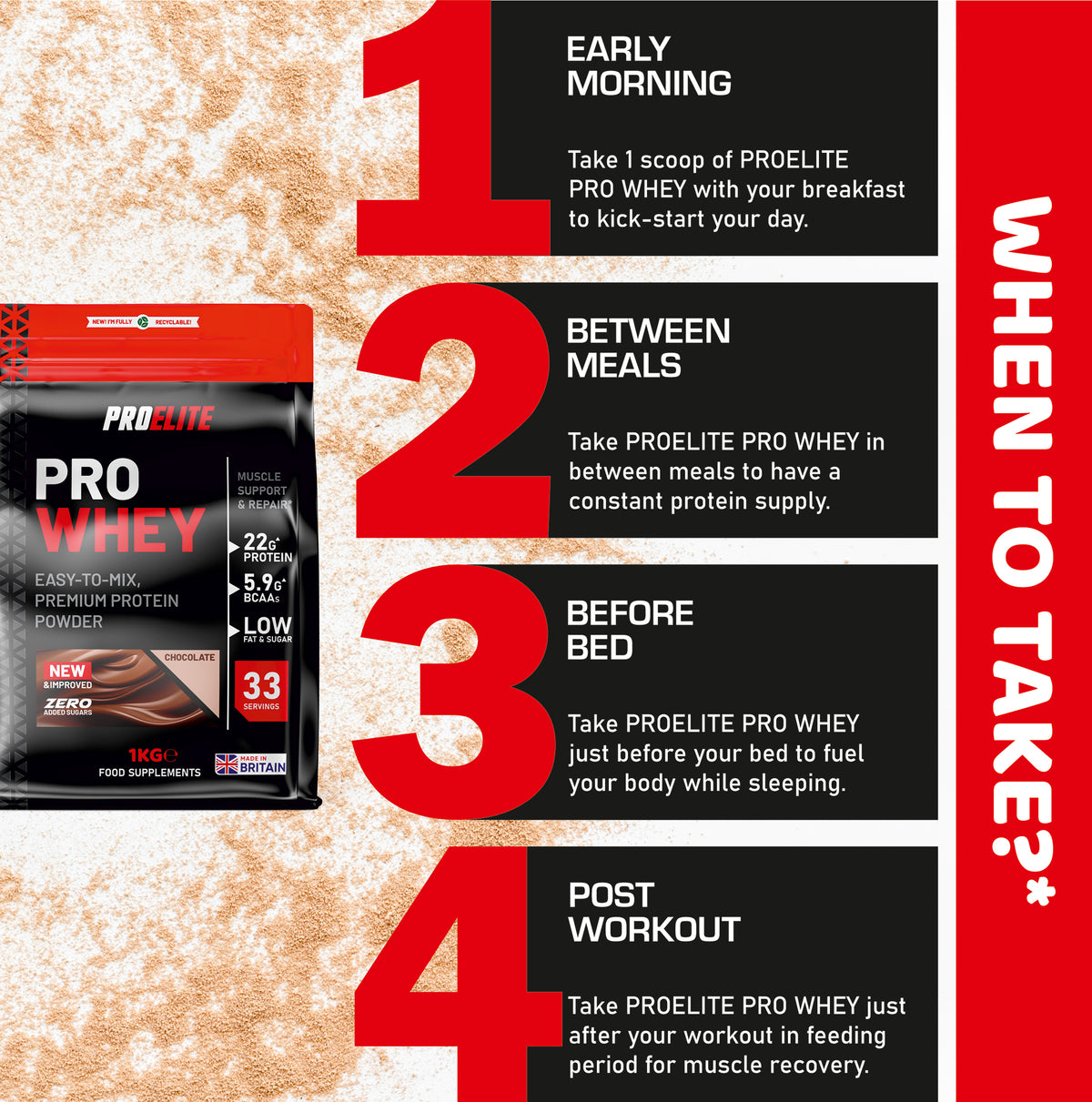 Pro Whey 1kg | Pro-Elite