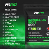 Dandelion Root Capsules | Pro-Elite