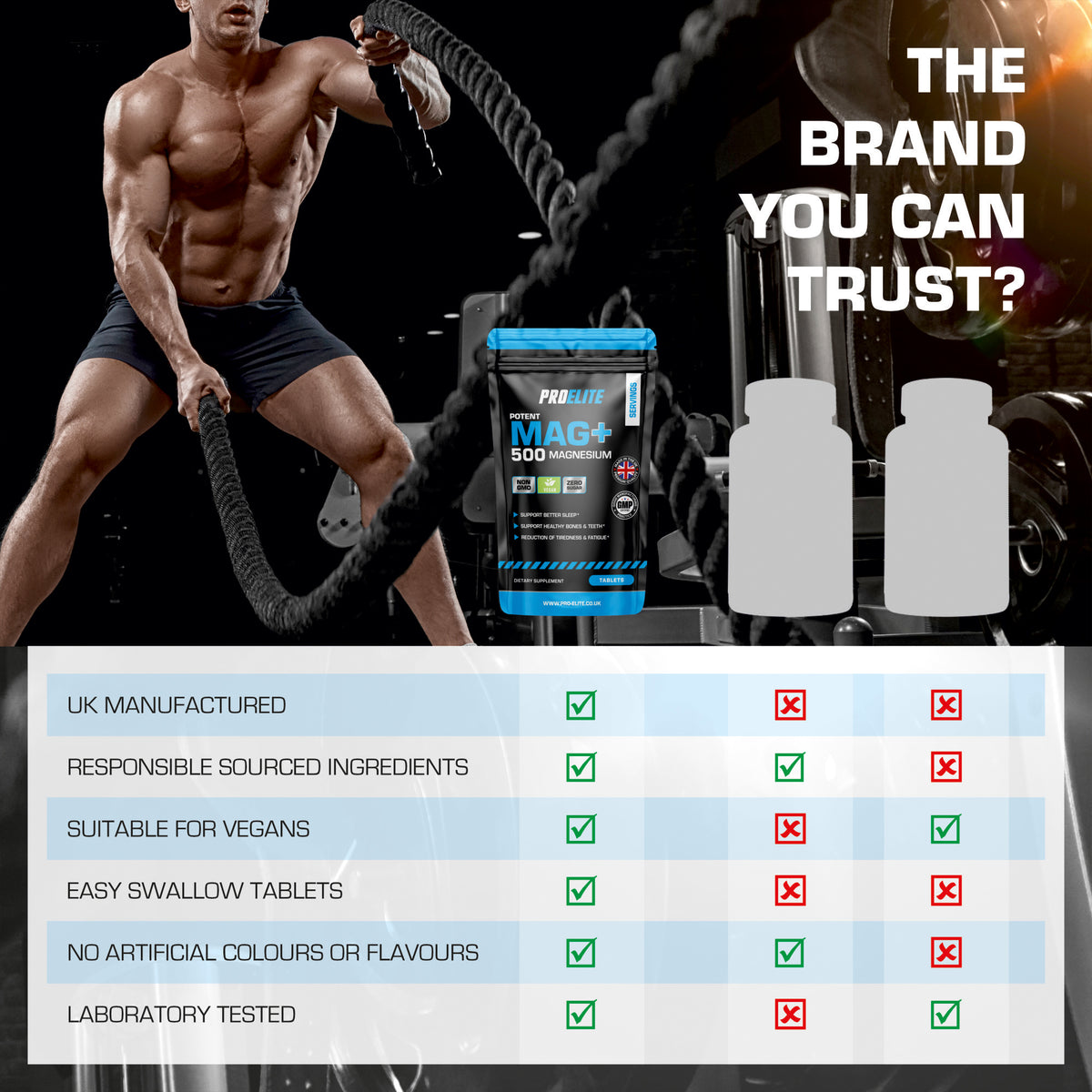Magnesium Tablets | Pro-Elite