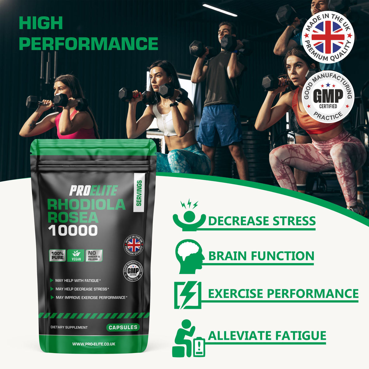 Rhodiola Rosea Capsules | Pro-Elite