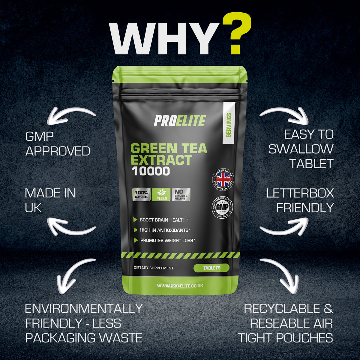 Green Tea Extract Tablets | Pro-Elite