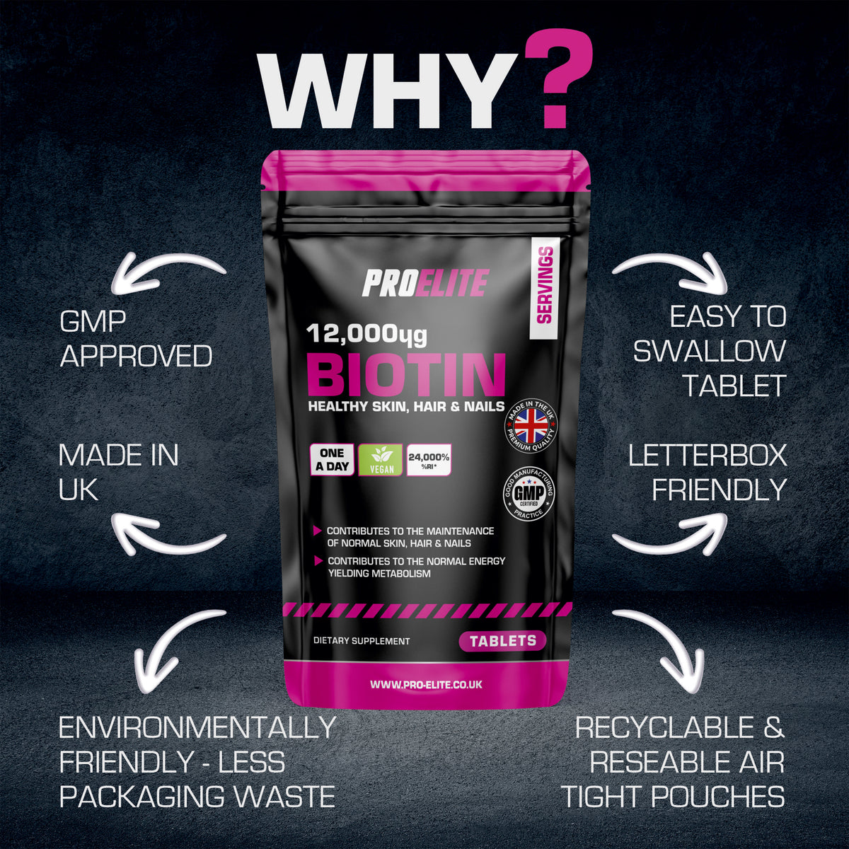Biotin 12,000ug Tablets | Pro-Elite