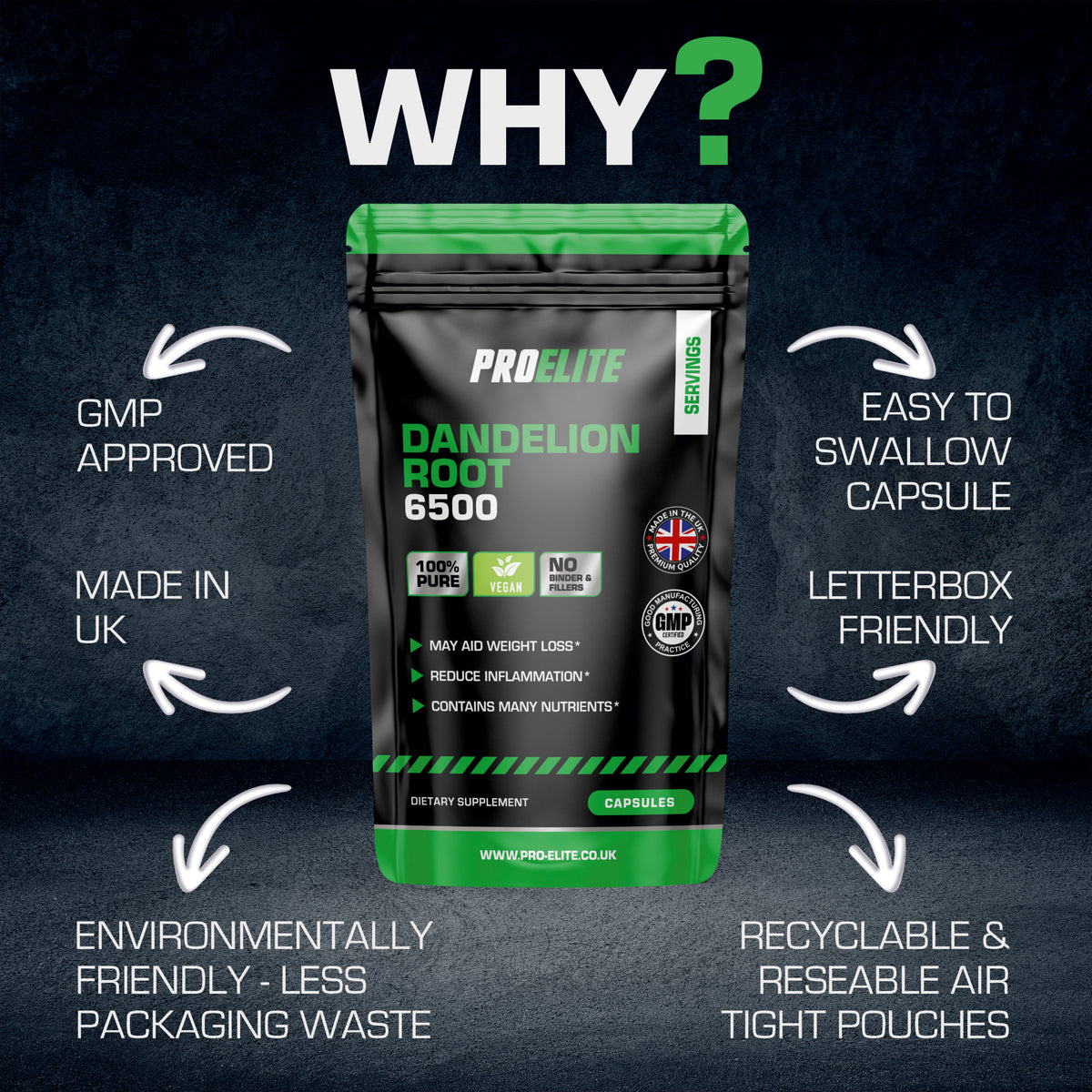 Dandelion Root Capsules | Pro-Elite