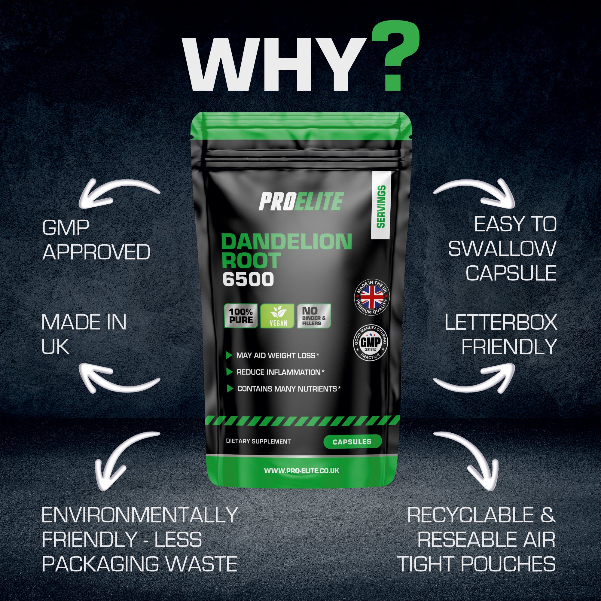 Dandelion Root Capsules | Pro-Elite
