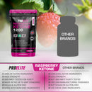 PROELITE Raspberry Ketone Tablets