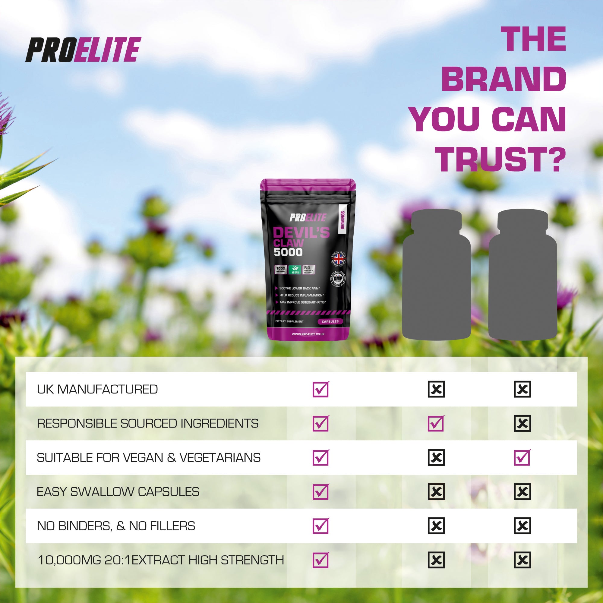 PROELITE Devil's Claw Vegan Capsules