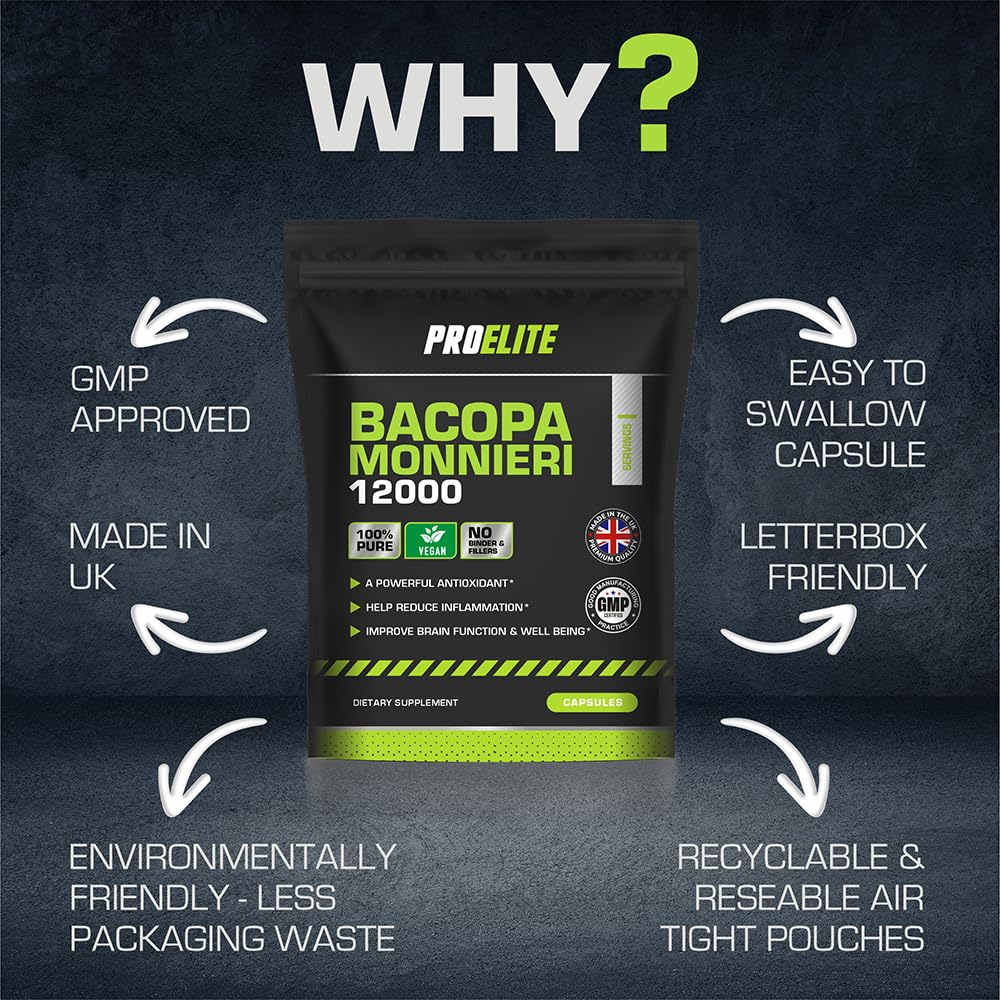Bacopa Monnieri Capsules | Pro-Elite