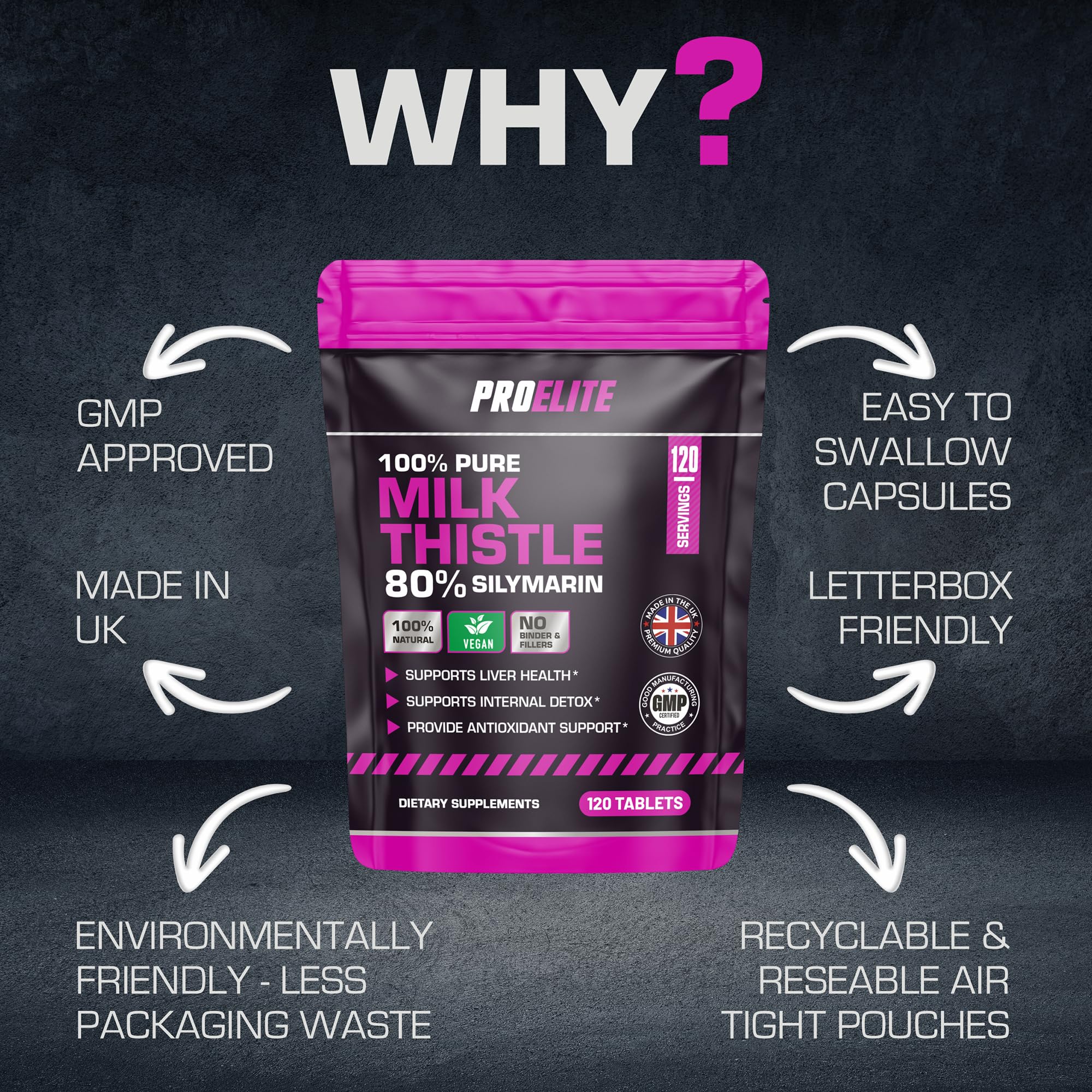 Milk Thistle 40:1 Extract Vegan Tablets | Pro-Elite