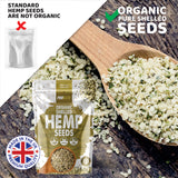Organic Hemp Seeds | Pro-Elite