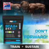 BCAA 2:1:1 Vegan Capsules | Pro-Elite